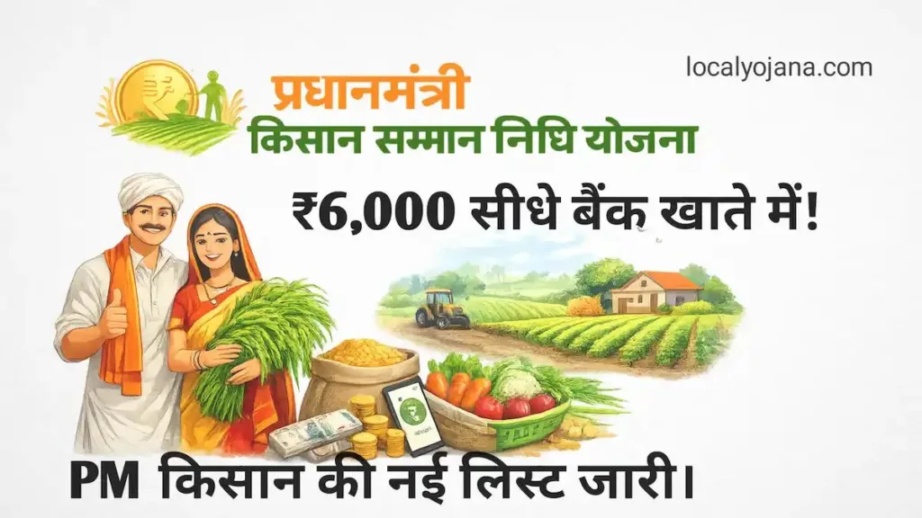 pradhanmantri kisan samman nidhi yojana pm kisan