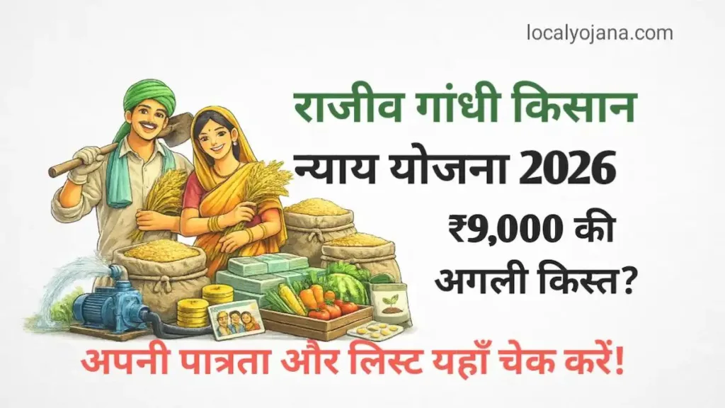 राजीव गांधी किसान न्याय योजना
