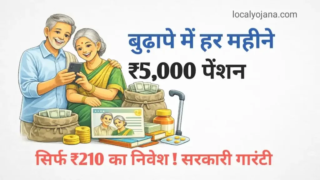 Atal Pension Yojana Chart and Online Registration 2026