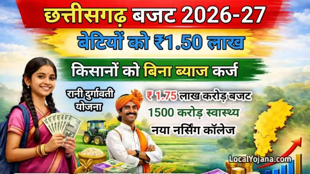 छत्तीसगढ़ बजट 2026 रानी दुर्गावती योजना और किसान ब्याज मुक्त ऋण