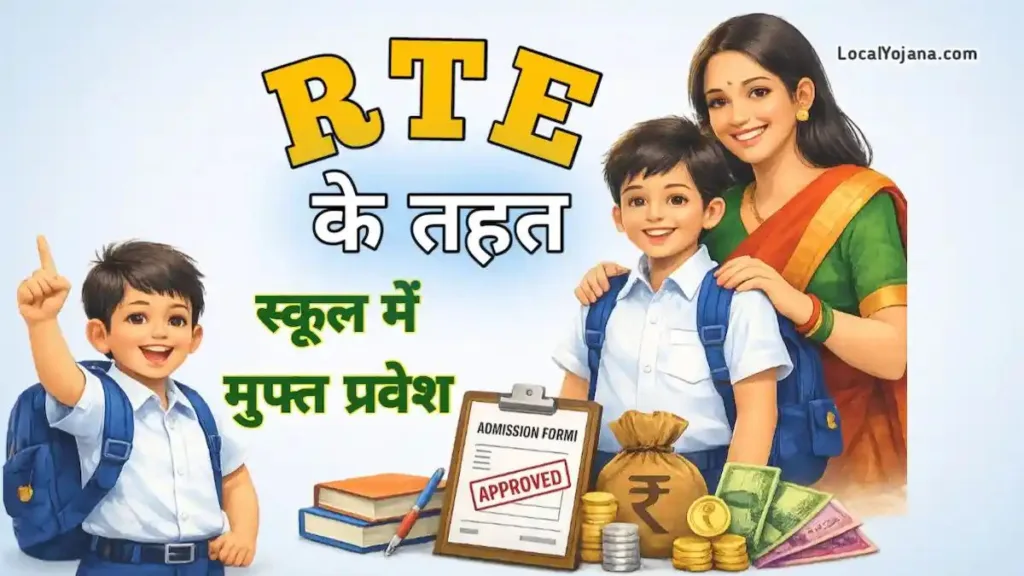 RTE के द्वारा बच्चे का स्कूल एडमिशन