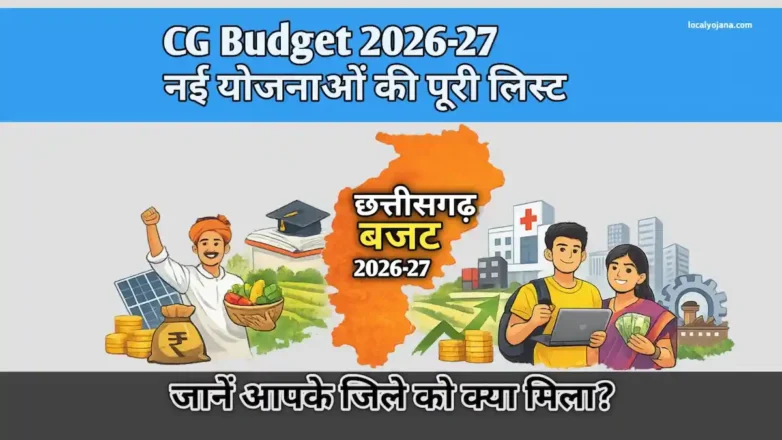 छत्तीसगढ़ बजट 2026-27 जिला-वार मास्टर लिस्ट और नई योजनाओं की जानकारी