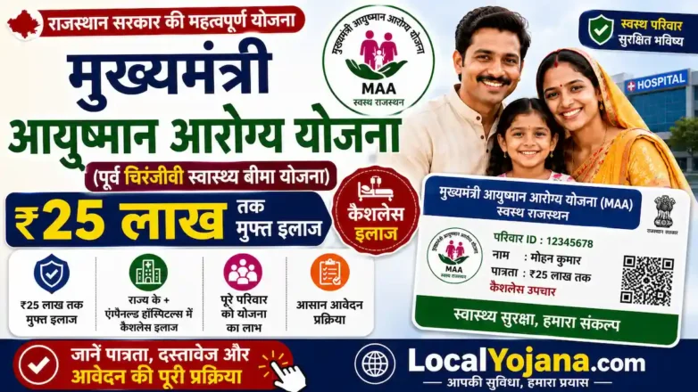 मुख्यमंत्री आयुष्मान आरोग्य योजना के तहत ₹25 लाख तक मुफ्त इलाज की जानकारी