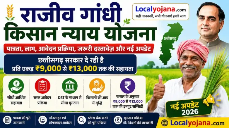 राजीव गांधी किसान न्याय योजना ऑनलाइन आवेदन