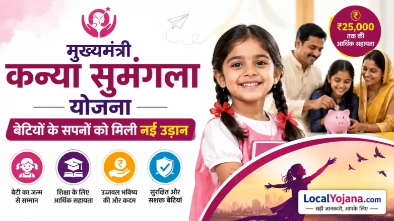 मुख्यमंत्री कन्या सुमंगला योजना के तहत बेटियों को ₹25,000 तक की आर्थिक सहायता की जानकारी