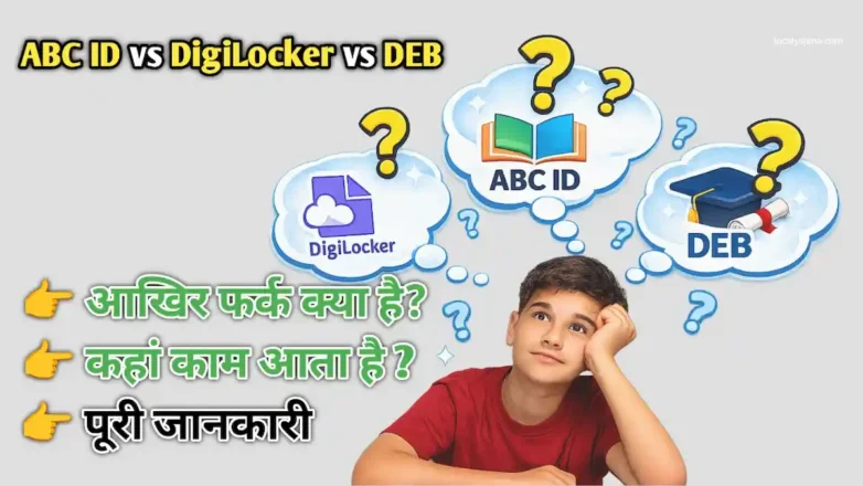 DigiLocker ABC ID और DEB क्या है?