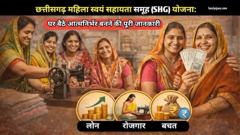chhattisgarh mahila swayam sahayata samuh shg