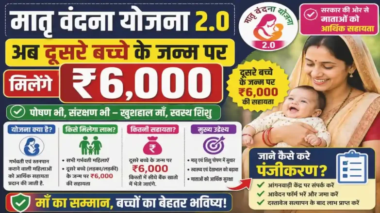 प्रधानमंत्री मातृ वंदना योजना 2.0 आवेदन प्रक्रिया चार्ट