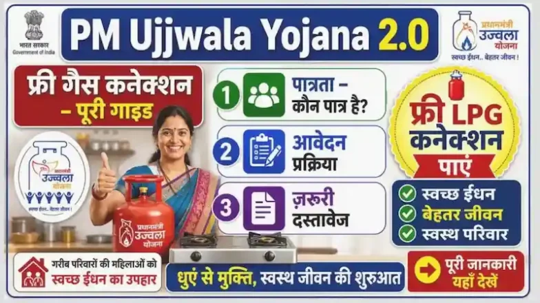 pradhanmantri ujjwala yojana gas connection