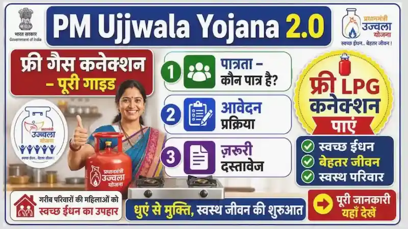 उज्ज्वला योजना 2.0