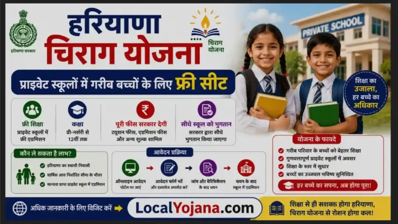 हरियाणा चिराग योजना के तहत प्राइवेट स्कूलों में 100% फ्री एडमिशन