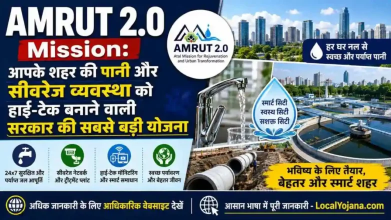 AMRUT 2.0 Mission: 100% साफ पानी और सीवरेज का शानदार समाधान