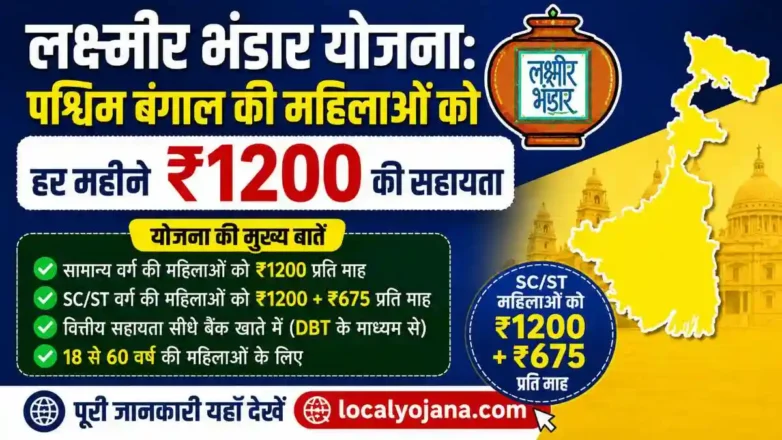 Lakshmir Bhandar Yojana form and benefits for women