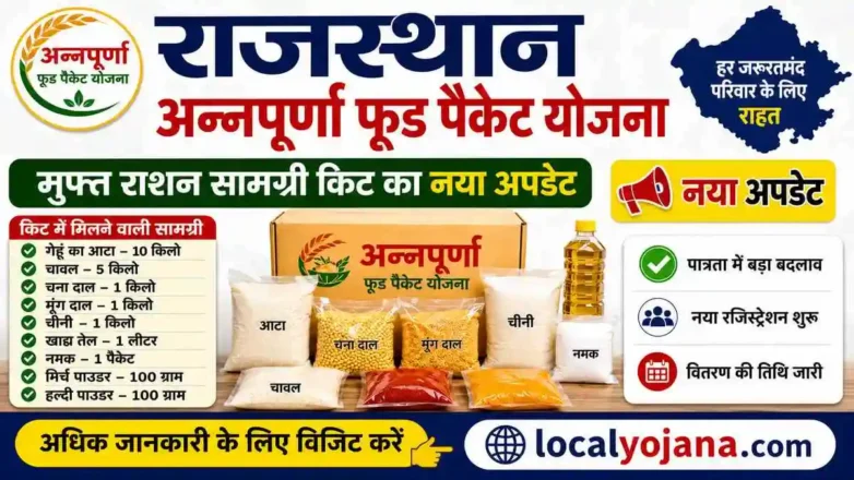 राजस्थान अन्नपूर्णा फूड पैकेट योजना मुफ्त राशन सामग्री लिस्ट (Rajasthan Annapurna Food Packet Yojana Samagri List)