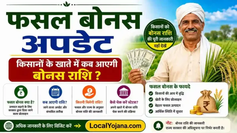 फसल बोनस अपडेट