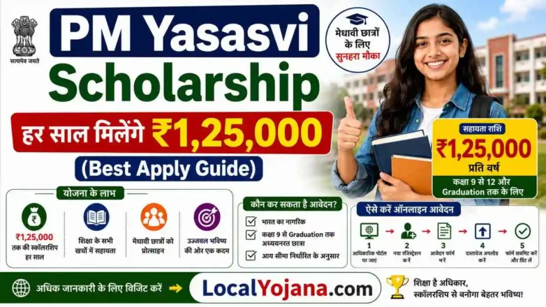 PM Yasasvi Scholarship Online Apply