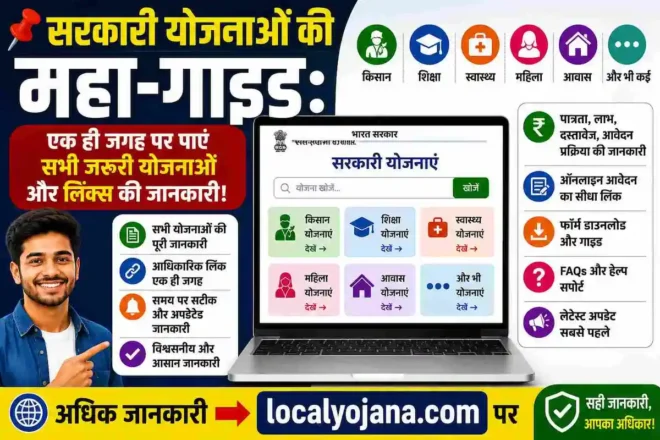सरकारी योजनाओं की महा-गाइड: सभी सरकारी योजनाओं और सेवाओं की सटीक जानकारी।