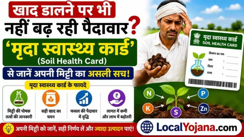मृदा स्वास्थ्य कार्ड योजना