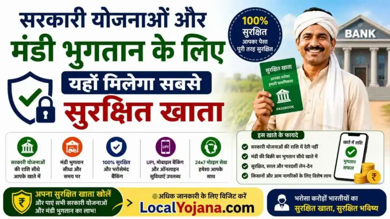 Best Bank for Sarkari Yojana