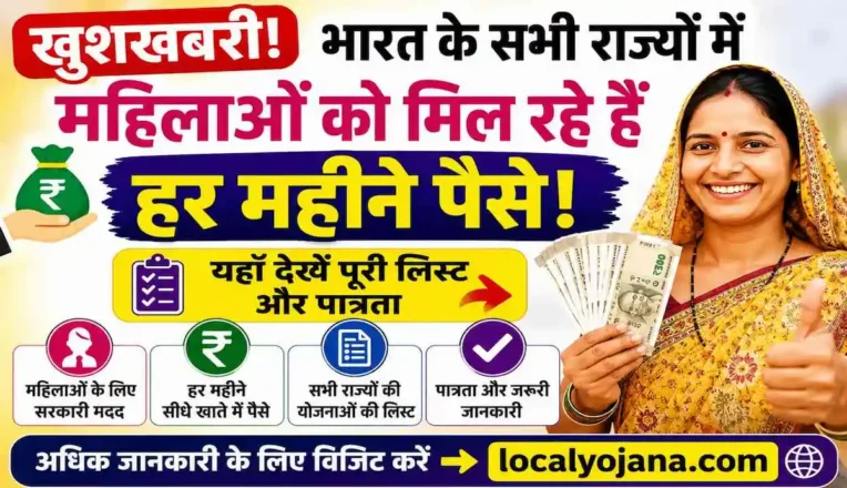 "Mahila Sarkari Yojana List 2026 - महिलाओं के लिए सभी सरकारी योजनाओं की सूची"
