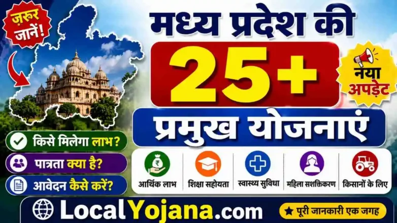 MP Government Schemes List