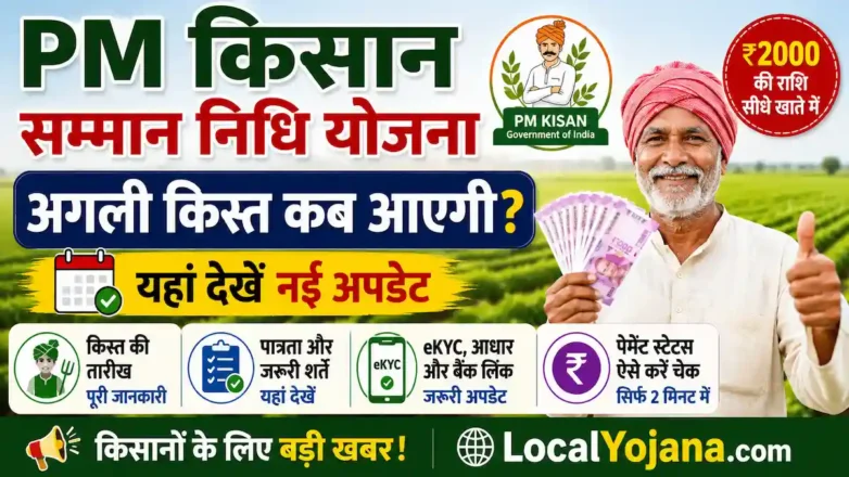 PM Kisan Status online check and next installment update 2026