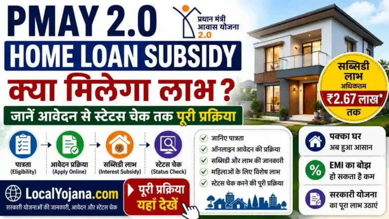 PMAY 2.0 Home Loan Subsidy 2026 की जानकारी और आवेदन प्रक्रिया