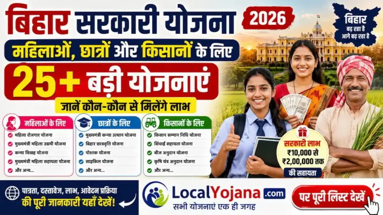 Bihar Sarkari Yojana 2026 Online Apply and Scheme List Guide for Students and Women