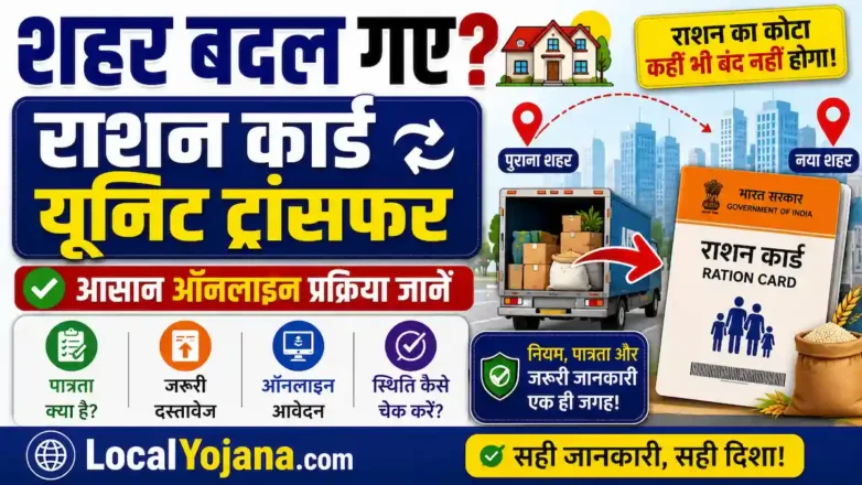 Ration Card Unit Transfer Online Proces