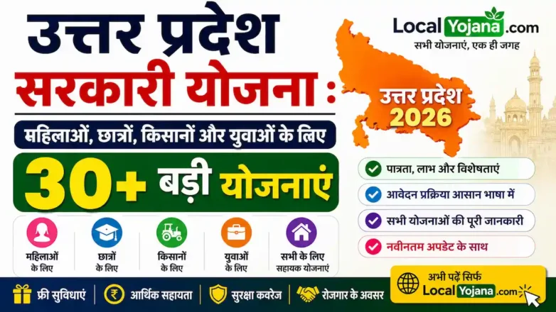 up sarkari yojana 2026 लिस्ट: ऑनलाइन आवेदन और सरकारी योजनाओं की पूरी जानकारी।