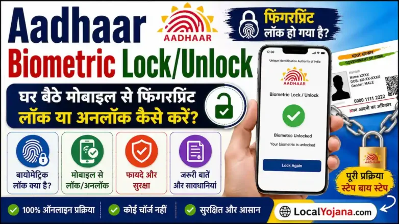 Aadhaar Biometric Lock Unlock Online Security Guide