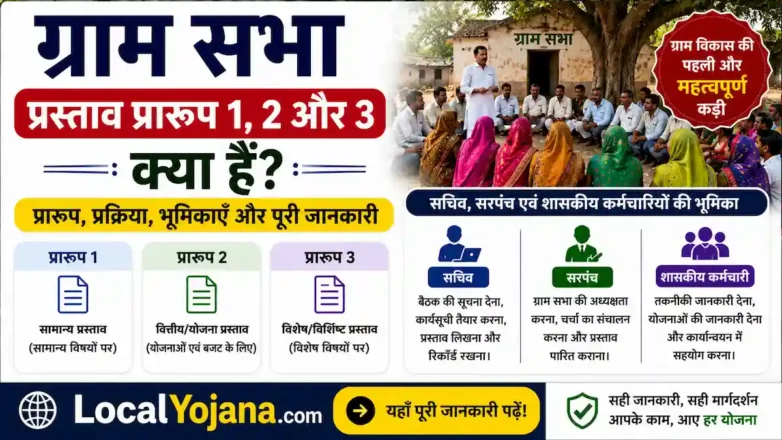ग्राम सभा की बैठक और प्रस्ताव रजिस्टर में हस्ताक्षर करते ग्रामीण