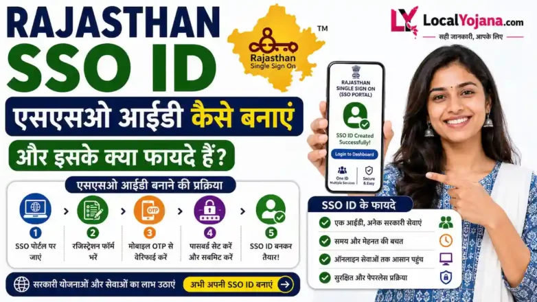 rajasthan sso id registration online portal mobile guide