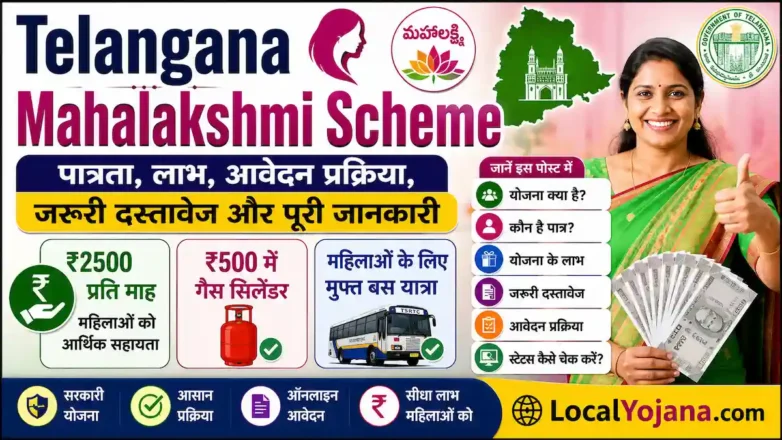 Telangana Mahalakshmi Yojana के तहत ₹2,500 सहायता, ₹500 गैस सिलेंडर और फ्री बस यात्रा की जानकारी