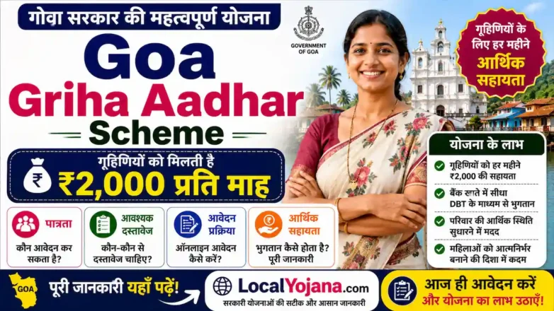 Goa Griha Aadhar Scheme के तहत गृहिणियों को आर्थिक सहायता, पात्रता और आवेदन प्रक्रिया