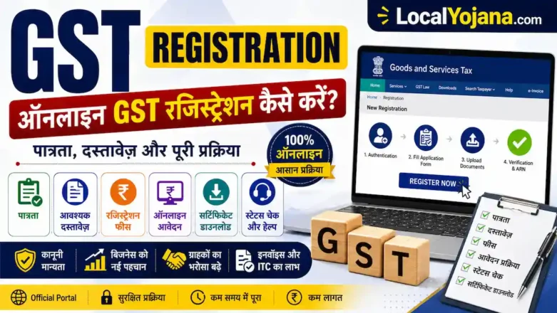 GST Registration Online Process and Eligibility India