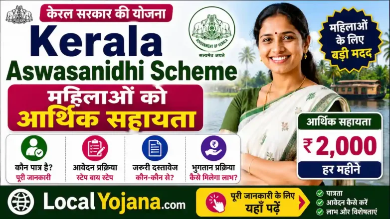 Kerala Aswasanidhi Scheme के तहत महिलाओं को आर्थिक सहायता, पात्रता और आवेदन प्रक्रिया