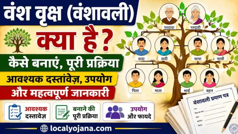 वंश वृक्ष (वंशावली) सर्टिफिकेट का सैंपल और बनाने की प्रक्रिया