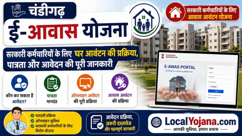 चंडीगढ़ ई-आवास योजना - सरकारी कर्मचारी ऑनलाइन घर आवंटन और पोर्टल गाइड