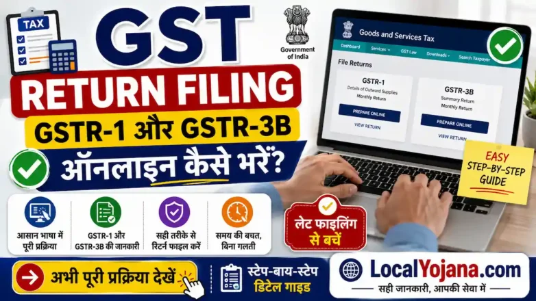 GST Return Filing online process for GSTR-1 and GSTR-3B on the GST portal in Hindi