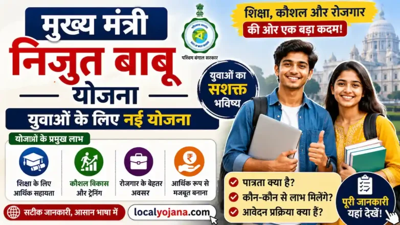Mukhya Mantri Nijut Babu Scheme apply online form and portal