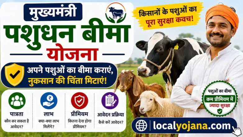 Mukhyamantri Jokhim Prabandhan Evam Pashudhan Bima Yojana पशु बीमा
