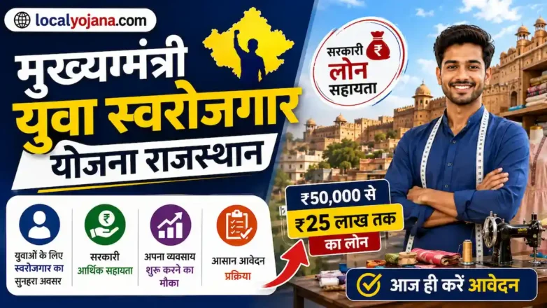 Mukhyamantri Yuva Swarojgar Yojana Rajasthan युवाओं के लिए स्वरोजगार लोन
