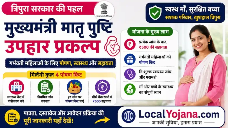 tripura Mukhyamantri Matru Pushti Uphaar Prakalpa पोषण किट और आवेदन प्रक्रिया