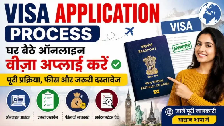 Visa Apply Online and Visa Application Process guide for Indian citizens