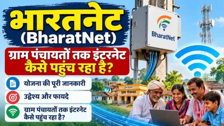 BharatNet gram panchayaton tak internet kaise pahunch raha hai