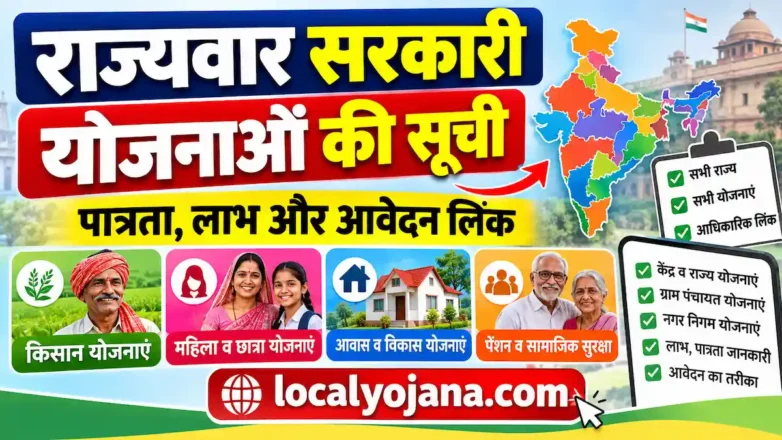 राज्यवार सरकारी योजनाओं की सूची local yojana पात्रता लाभ और आधिकारिक आवेदन लिंक